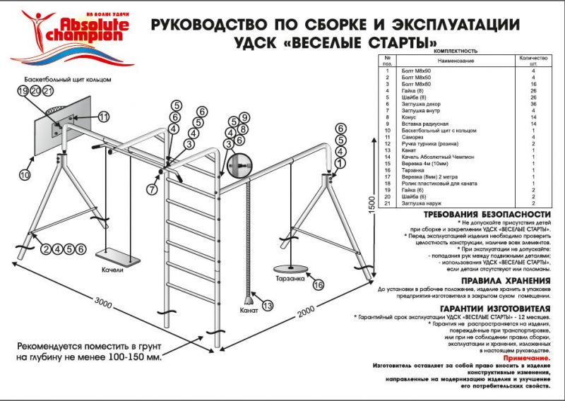 Схема сборки спортивной стенки