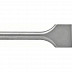 Лопаточное зубило Bosch 45 см 2608690113