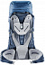Рюкзак Deuter Aircontact 55+10 midnight-navy
