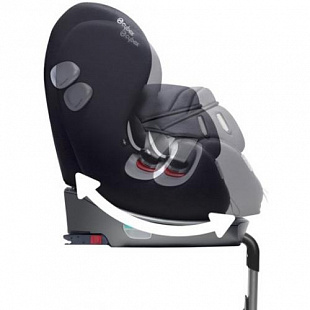 Автокресло Cybex Sirona Plus Grape juice