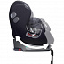 Автокресло Cybex Sirona Plus Grape juice