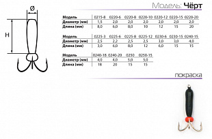 Мормышка Akara Черт 02