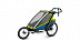 Детская мультиспортивная коляска Thule Chariot Sport1 lime (10201002) Детская мультиспортивная коляска Thule Chariot Sport1 lime (10201002)
