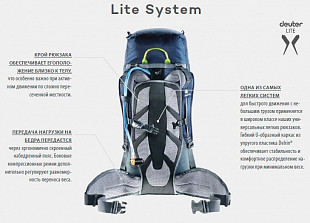 Рюкзак Deuter Gravity Rock&Roll 28 SL 3362219-5324 maron/arctic