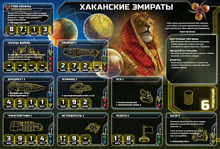 Настольная игра Hobby World Сумерки империи. Четвёртая редакция 915037