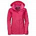 Куртка женская Jack Wolfskin Highland Women 1109171 pink Куртка женская Jack Wolfskin Highland Women 1109171 pink