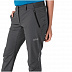 Брюки женские Jack Wolfskin Delta Pants W dark iron
