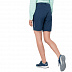 Шорты женские Jack Wolfskin Delta Shorts W dark indigo