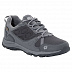 Полуботинки женские Jack Wolfskin Activate Texapore Low W grey