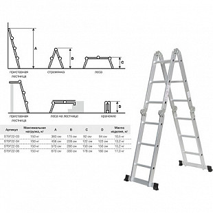 Лестница Startul 4х3 ступеней 1 0,5 кг ST9722-03