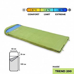 Спальный мешок Golden Shark Trend 200 green