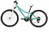 Велосипед Kellys Kiter 50 24" (2019) green Велосипед Kellys Kiter 50 24" (2019) green