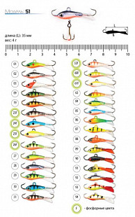 Балансир Akara BAL-PRO-51