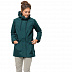 Куртка женская Jack Wolfskin Cameia Parka teal green