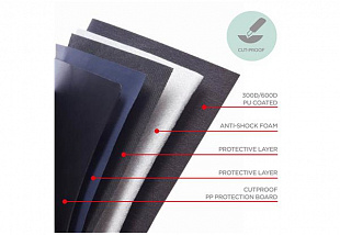 Рюкзак XD Design Bobby Compact P705-535 Grey/Blue