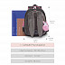 Рюкзак школьный GRIZZLY RAz-186-8 /3 grey