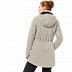 Пальто женское Jack Wolfskin Madison Avenue Coat dusty grey