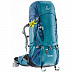 Рюкзак туристический, альпинистский Deuter Aircontact 60+10 SL denim-midnight
