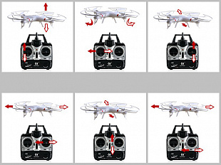 Квадрокоптер Huanqi 898B001 HQ898B001