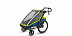 Детская мультиспортивная коляска Thule Chariot Sport1 lime (10201002) Детская мультиспортивная коляска Thule Chariot Sport1 lime (10201002)