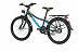 Велосипед Kellys Lumi 70 20" (2019) blue Велосипед Kellys Lumi 70 20" (2019) blue