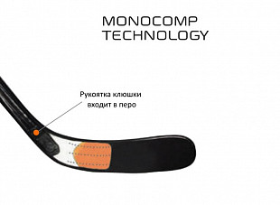 Клюшка Bauer Total One MX3 LE