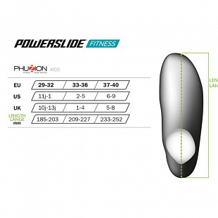 Роликовые коньки раздвижные Powerslide Phuzion Galaxy Girls 940639