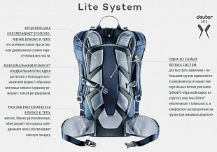 Рюкзак Deuter Freerider Lite 25L Black