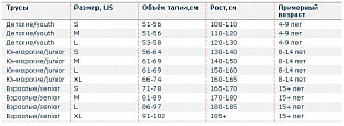 Шорты хоккейные Bauer Supreme S27 S19 Sr black