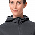 Куртка женская Jack Wolfskin Arco Jacket Women ebony stripes