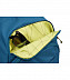 Рюкзак для ноутбука Thule Indago 28л TCAM8116MBL blue (3204325)