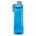 Спортивная бутылка BF-SWB11-650 blue