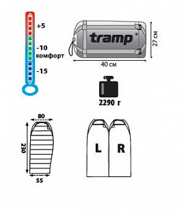 Спальный мешок Tramp Siberia 7000 XXL