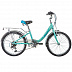 Велосипед Novatrack Ancona 20" (2019) Green 20AH6V.ANCONA.GN9