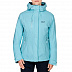 Куртка женская Jack Wolfskin Troposphere Women 1107851 blue