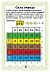 Настольная игра Hobby World Форт 915124 Настольная игра Hobby World Форт 915124
