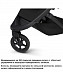 Прогулочная коляска Thule Spring black (11300200)