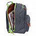 Рюкзак GRIZZLY RU-928-1 grey