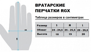 Перчатки вратаря RGX RGX-GFB05 green/black
