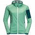Куртка женская Jack Wolfskin Milford Hooded Jacket W pacific green