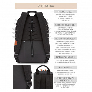 Рюкзак городской GRIZZLY RQL-119-3 /2 black/terracotta