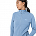 Куртка женская Jack Wolfskin Modesto Jacket W ice blue