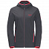 Куртка женская Jack Wolfskin Turbulence Jacket Women ebony