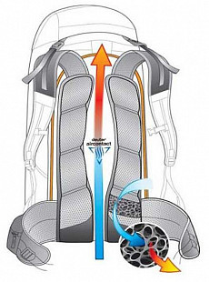 Рюкзак Deuter Trail 28 SL 3440419-4701 graphite/black (2021)