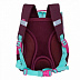 Рюкзак школьный GRIZZLY RAm-084-2 /2 purple/fuchsia