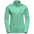 Куртка женская Jack Wolfskin Savo Jacket W pacific green