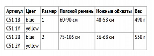 Поясная беседка Petzl Corax yellow