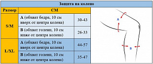 Наколенники Powerslide Race Pro 904338 black