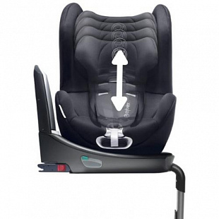 Автокресло Cybex Sirona Plus Grape juice
