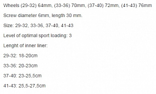 Роликовые коньки Tempish Magic Rebel black-white